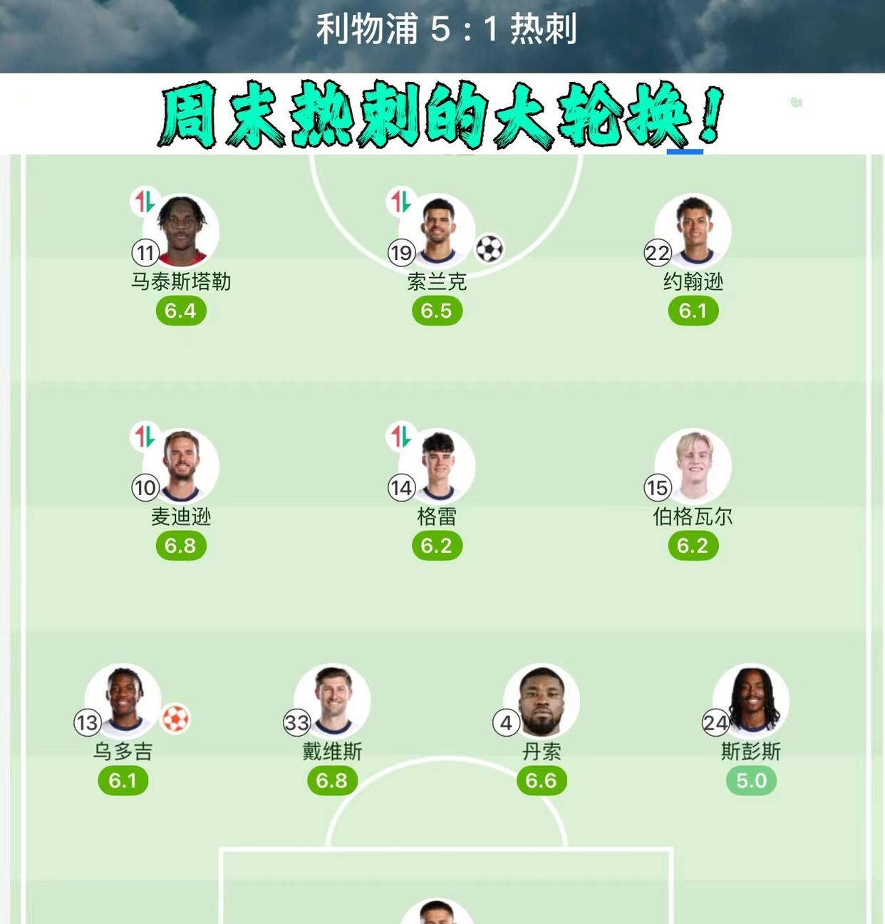 PG中国官网-热刺主场不敌对手，积分榜略显不足