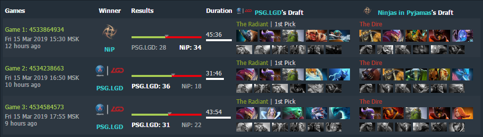 关于PSG鏖战MAD，BDD操刀奇招英雄翻盘焦点之战四强赛，成为赛场最大亮点的信息