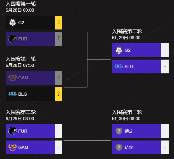 DFM血洗BLG，Elk团战一打五宿命之战2025世界赛，技惊四座的简单介绍
