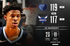 灰熊客场惨败湖人，莫兰特无奈