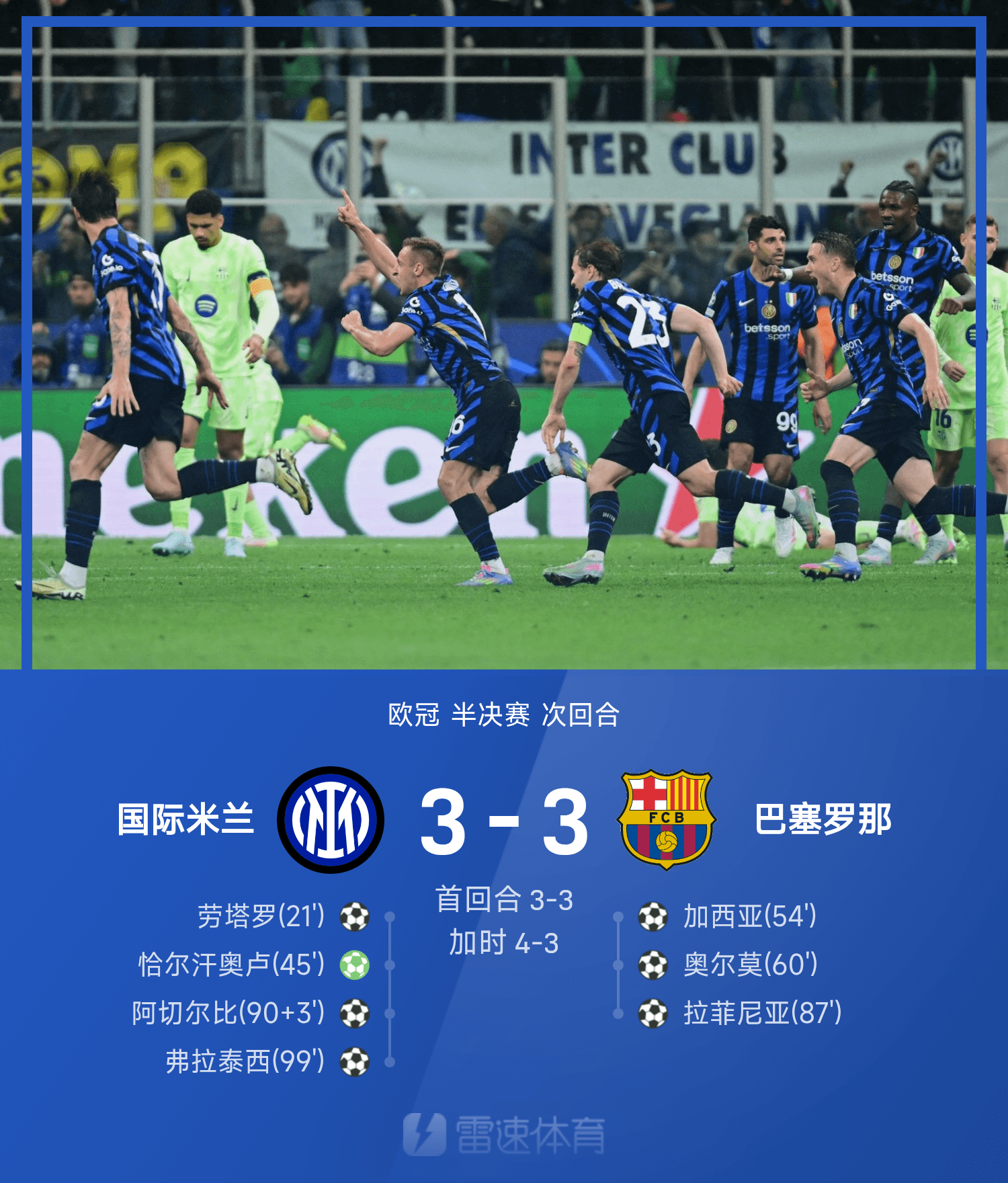 PG中国登录入口-罗马欲报昔日之仇，欧冠半决赛力争突围