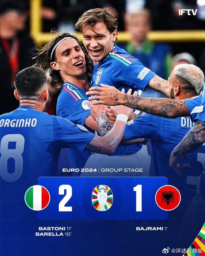 关于阿尔巴尼亚逼平葡萄牙，保持小组次席的信息
